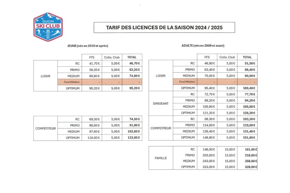 Votre licence pour la saison 2024 / 2025