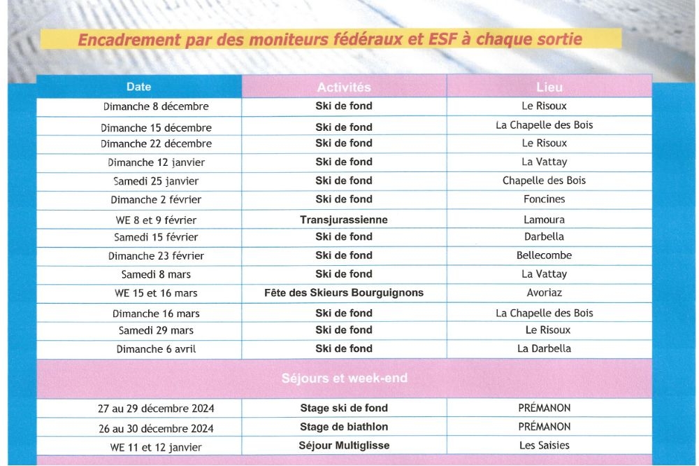 Le calendrier des sorties de ski de fond 2024 / 2025
